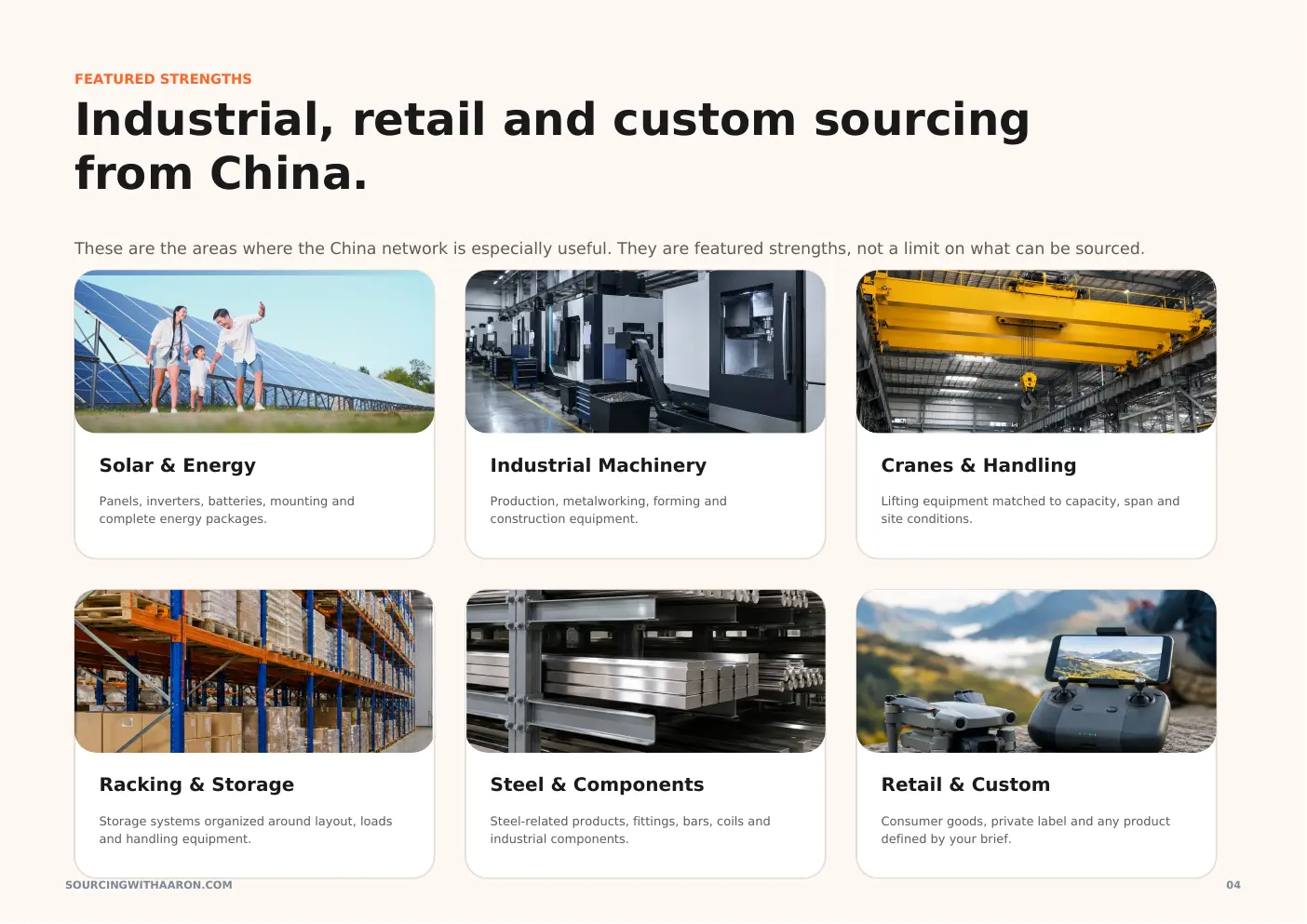 Featured industrial strengths page from the Sourcing With Aaron catalog
